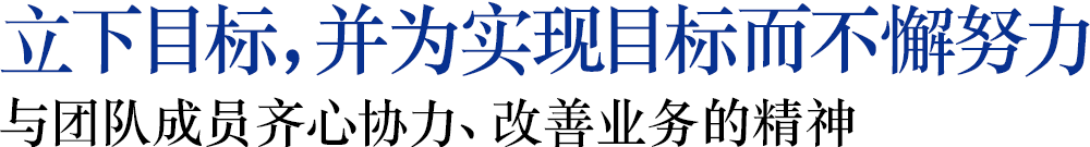 Set goals, and unremitting efforts for the realization of the target and the spirit of team members to work together, to improve the business