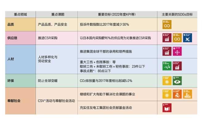 【中文译文