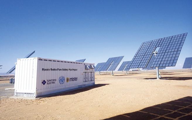 Introducing examples: Morocco/UNIDO Moroccan project (2019)