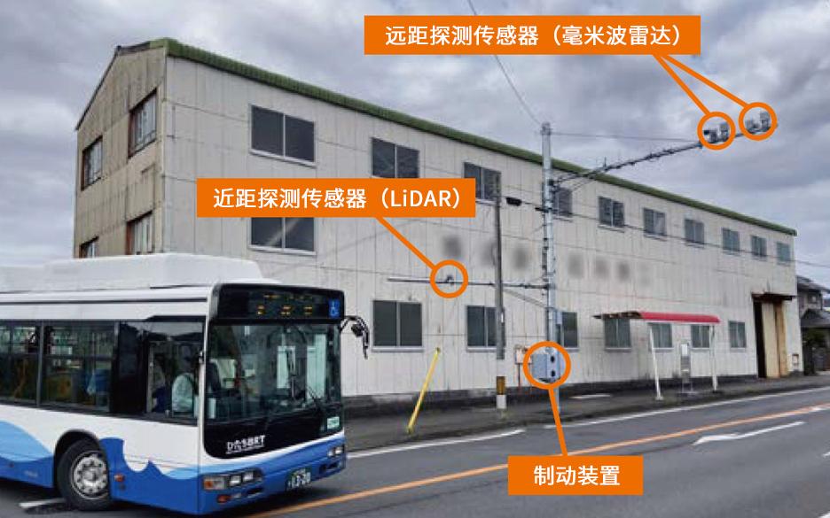 In Hitachi city to carry out the automatic driving bus empirical test