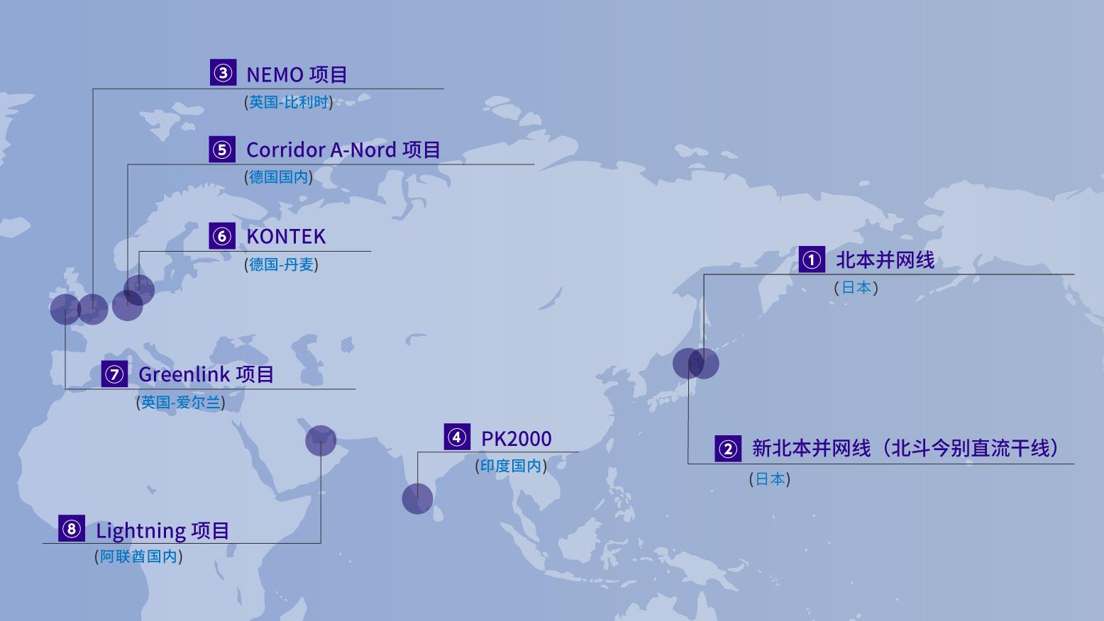 Sumitomo electric described.properties dc cable to undertake and laying performance (April 2022 point in time)