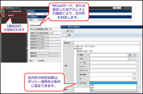 図1:pcの使用場所(社内/社外)に応じたセキュリティポリシ:切り替え機能