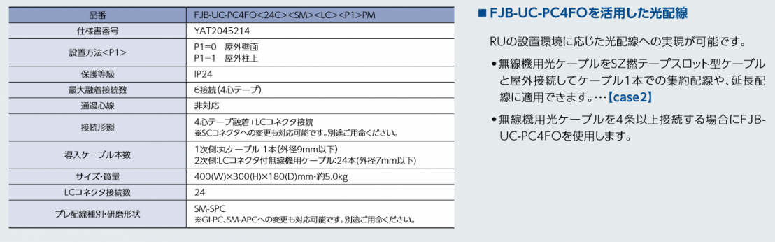 屋外光成端箱fjb-uc-pc4fo