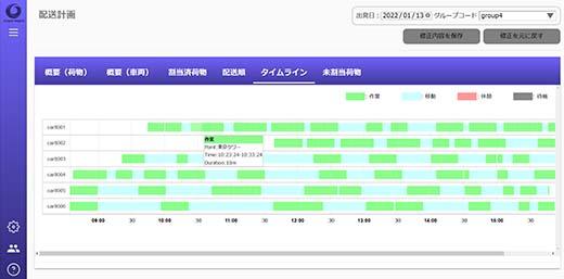 鹰视-ワンストップでのソリュ，ション提供