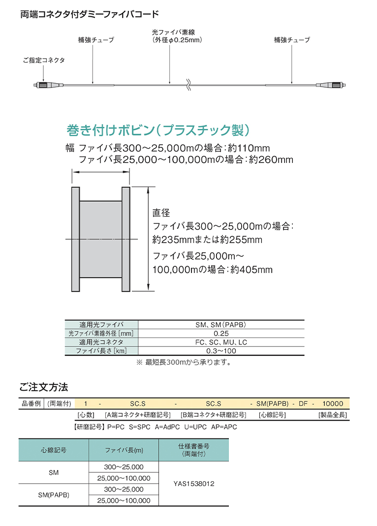 コネクタ付ダミファバ—製品情報住友電工