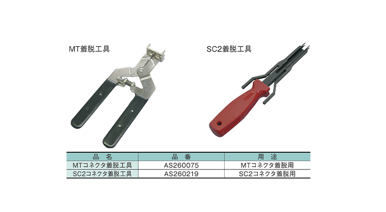 光コネクタ関連工具-製品情報住友電工Optigate