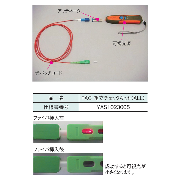 可視光漏れ確認キット-製品情報住友電工Optigate