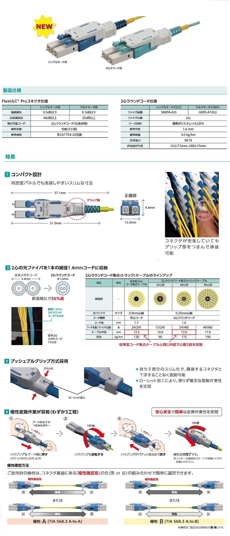 FlexULC®职业