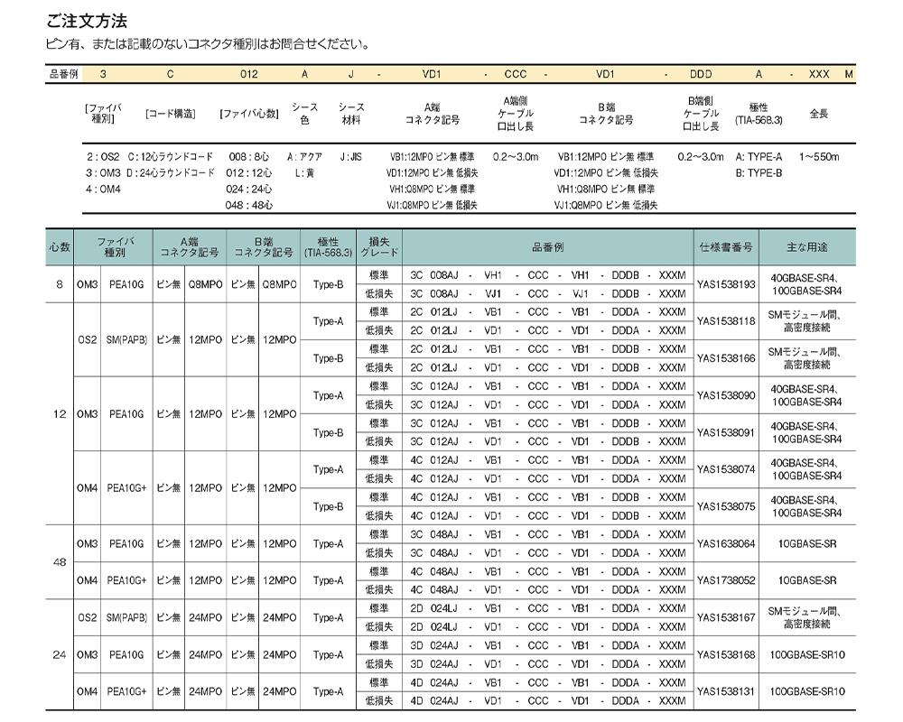 苏米MPOQ-QQOPTIGET
