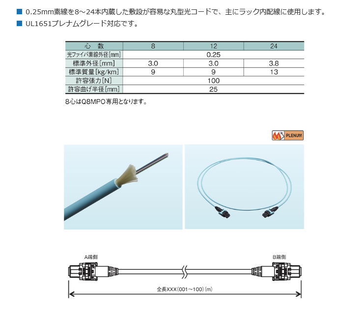 SumiMPO®付ラウンドコ，ド-製品情報住友電工Optigate