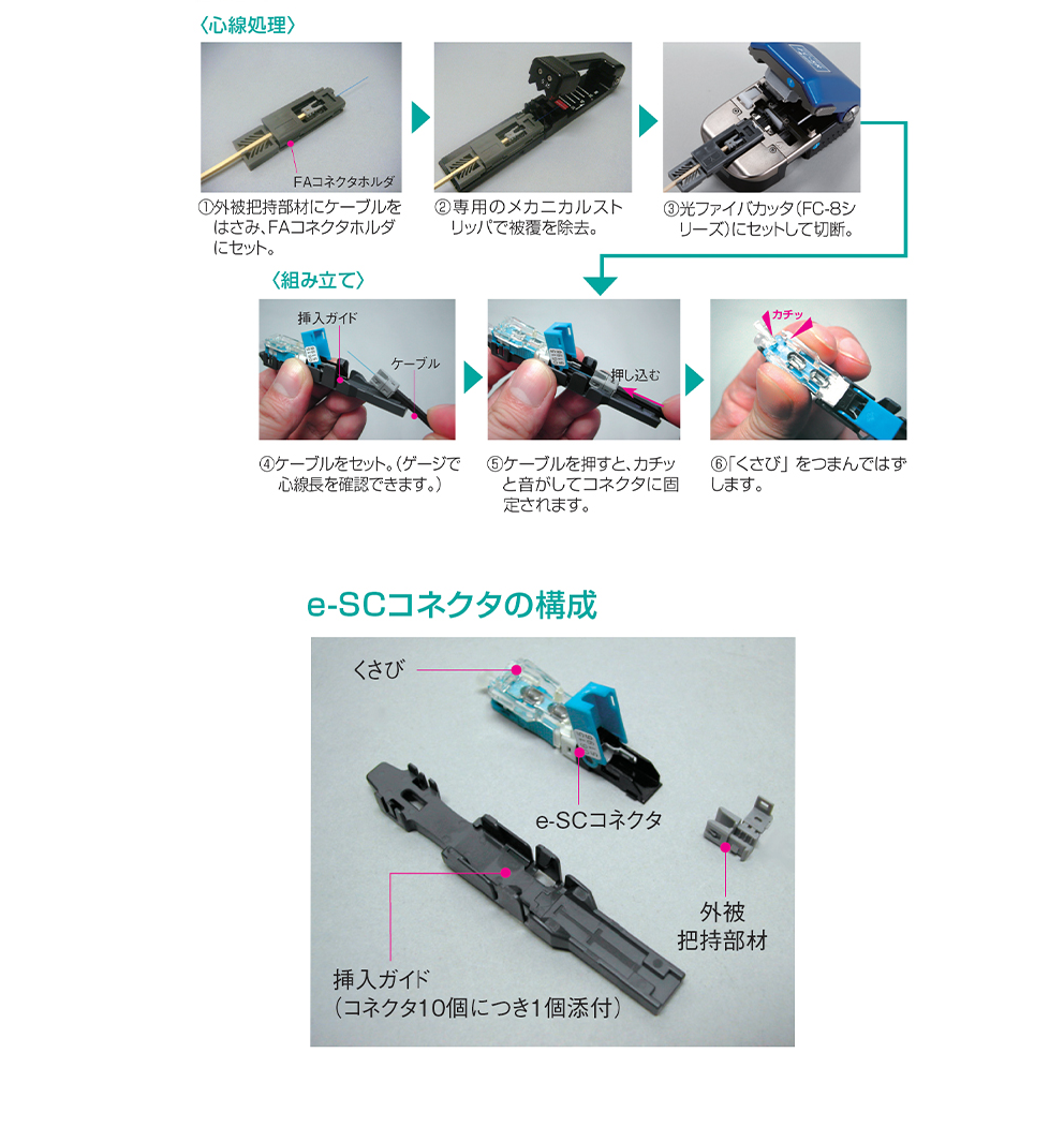e-SC™コネクタ<角型ドロップインドアケーブル用現地組立単心コネクタ>——製品情報住友電工Optigate