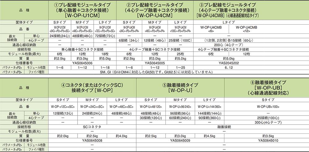 w-OP-U1CM>-