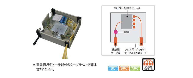 w-OP-U1CM>-