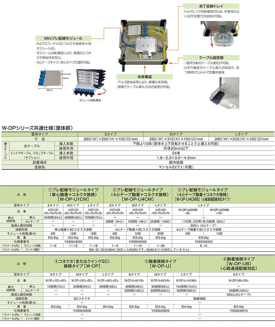 マルチ対応型[w-opシリズ]