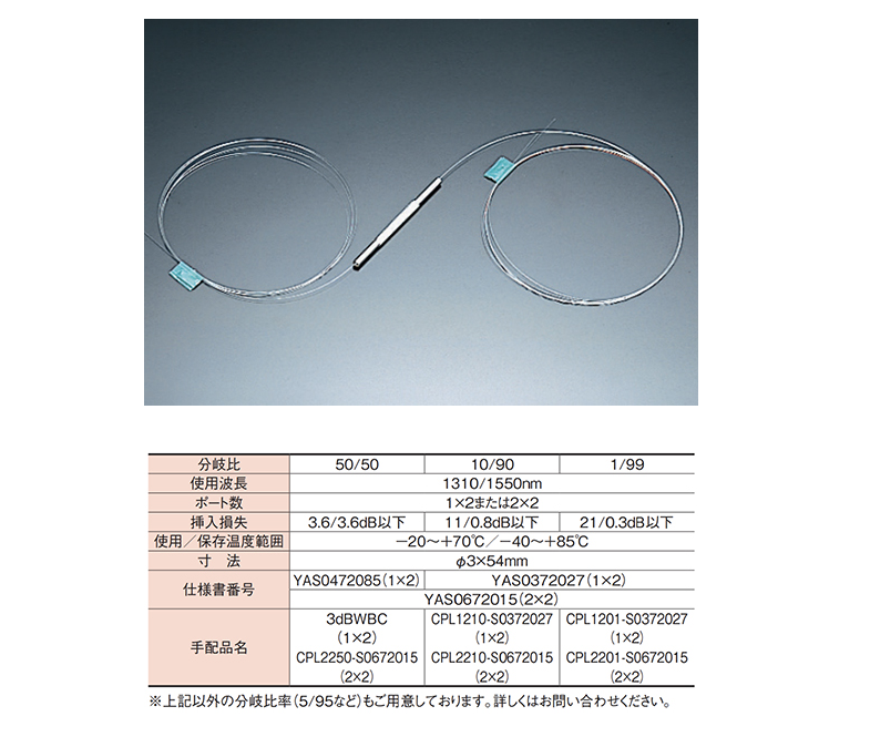 光ファesc escバカプラ-製品情報住友電工Optigate
