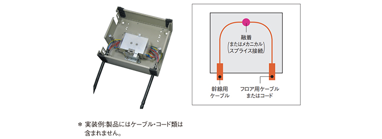 融着接続タesc escプW-OP-U W-OP-UB -製品情報住友電工Optigate