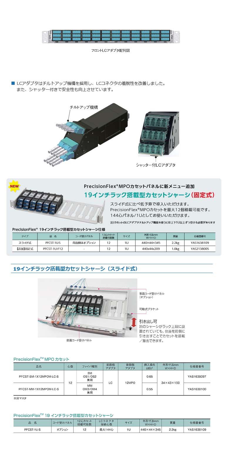 PrecisionFlex™MPOカセットパネル-製品情報住友電工