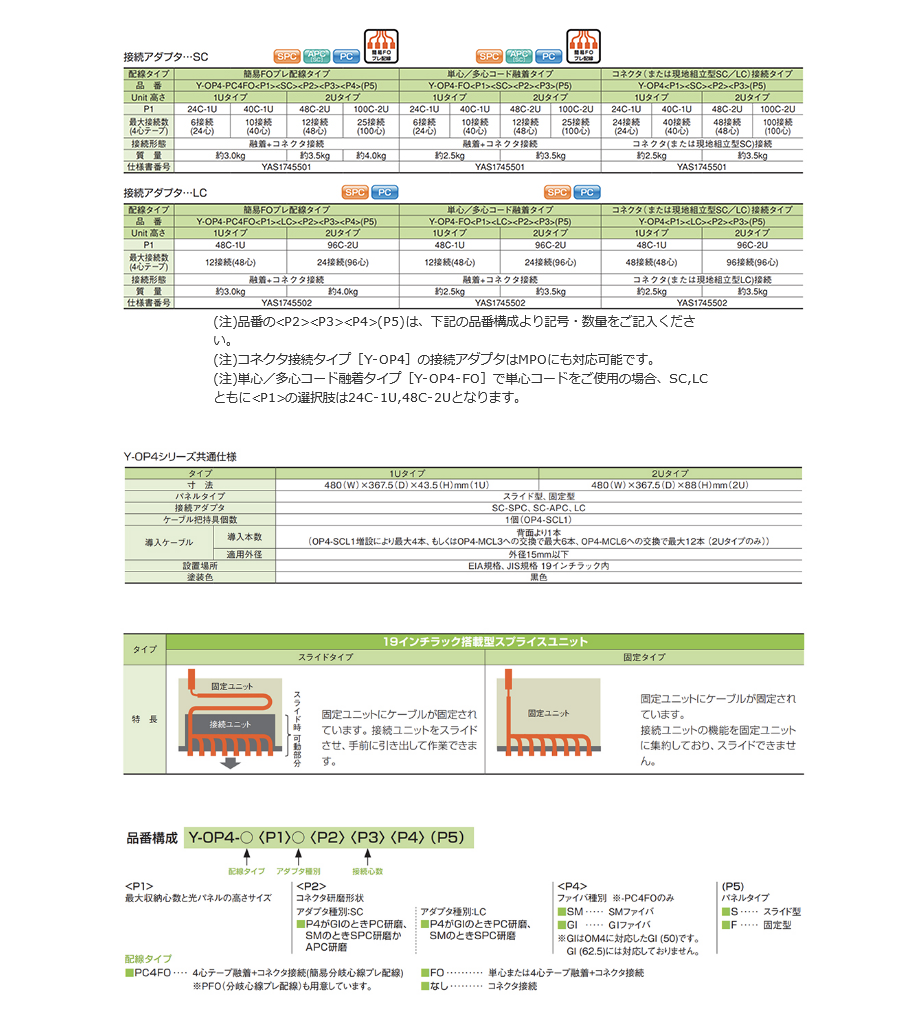 コネクタ(またはク▪▪ックSC LC)接続タ▪▪プY-OP4 -製品情報住友電工Optigate