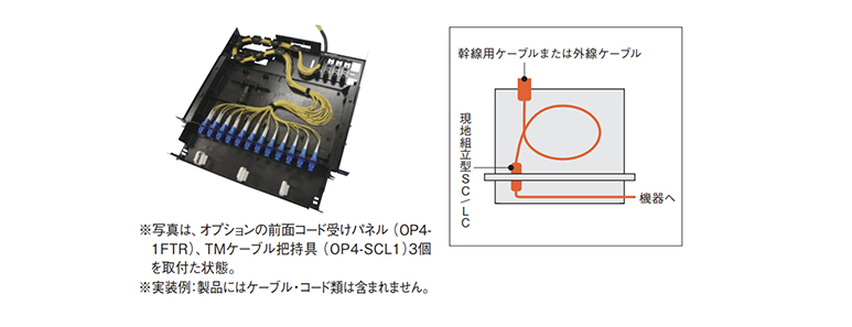 コネクタ(またはク▪▪ックSC LC)接続タ▪▪プY-OP4 -製品情報住友電工Optigate