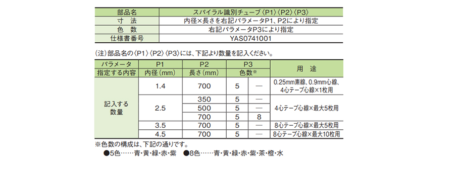 共通オプション-製品情報住友電工Optigate