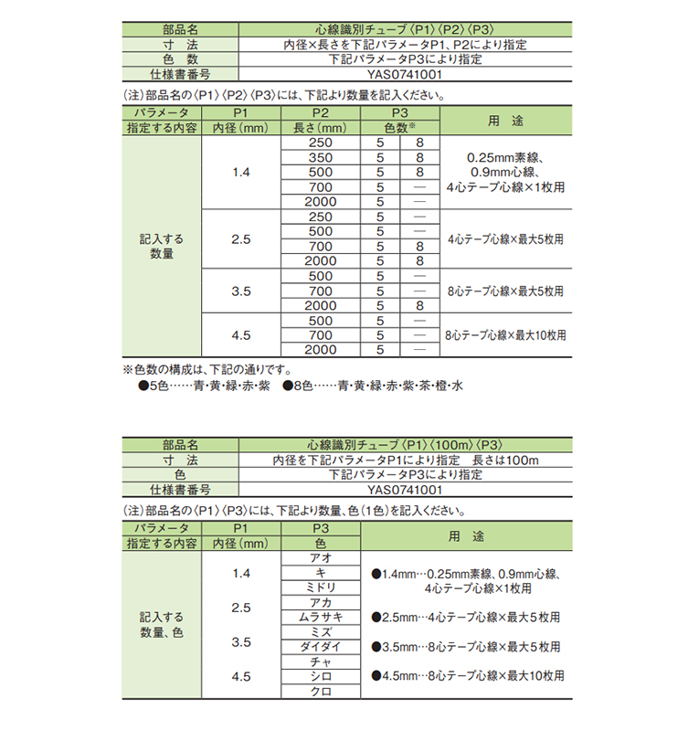 共通オプション-製品情報住友電工Optigate