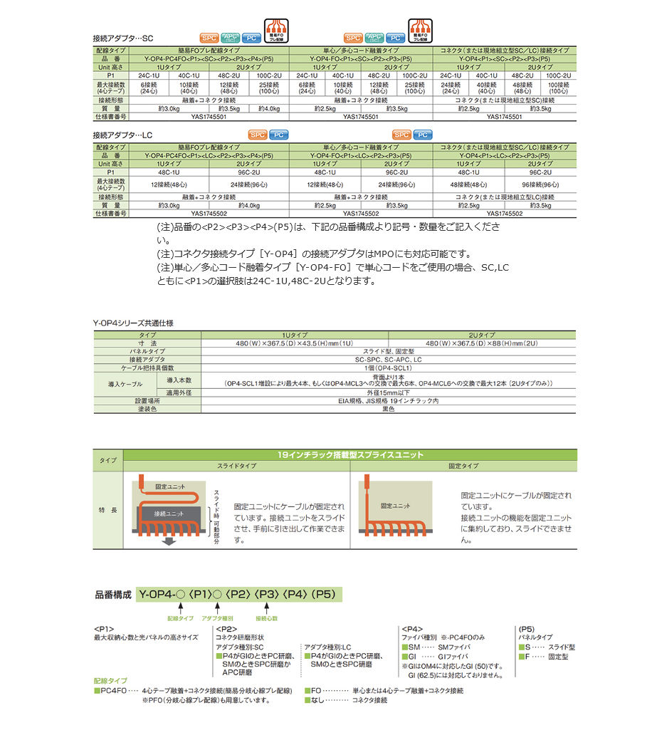 単心多心コド融着タプ[Y-OP4-FO] -製品情報住友電工Optigate