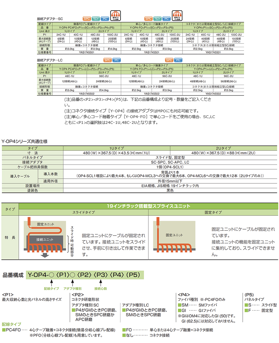 簡易FOプレ配線タaaplプY-OP4-PC4FO -製品情報住友電工Optigate