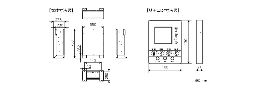 仕様| power depo®Ⅳ