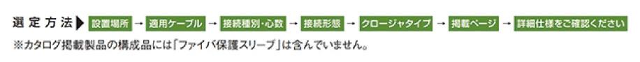光クロ，ジャ早見表