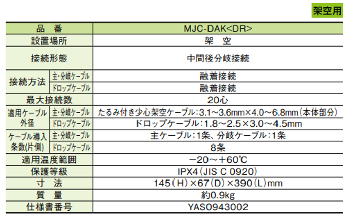 MJC-DAK-1