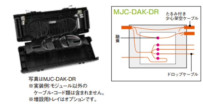 MJC-DAK