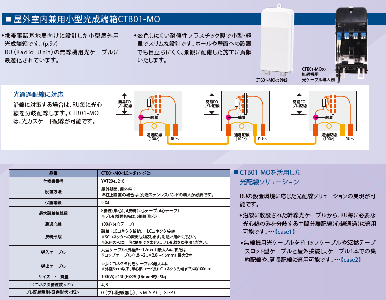 optigate_ロ，カル5G用光成端箱_CTB01-MO