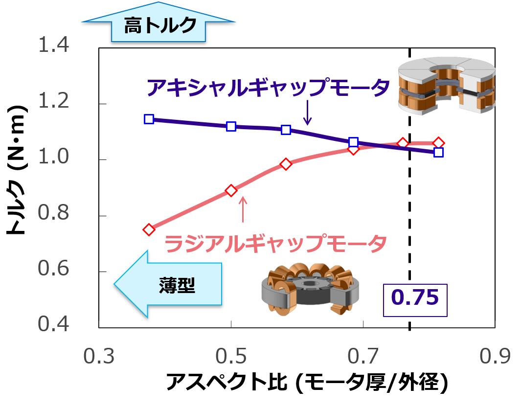 【中文译文