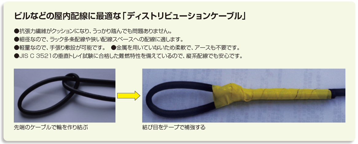 ディストリビューションケーブル