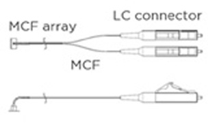 MCF_LPC