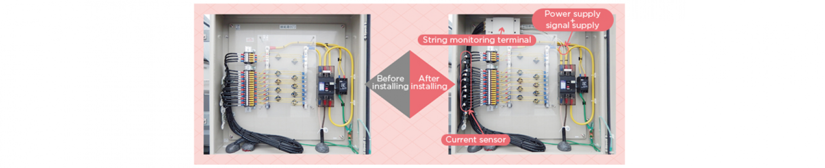 Sumitomo_Electric_SSMAP™_applications