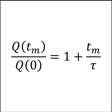 Q(t)法分析和阐明交联聚乙烯的空间电荷和导电行为