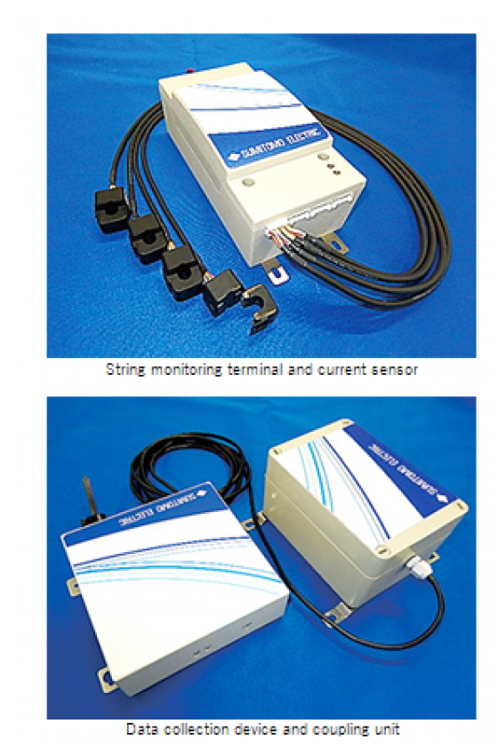 Sumitomo_Electric_SSMAP™