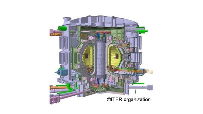 ITER