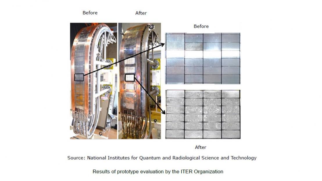 ITER组织的原型评估结果