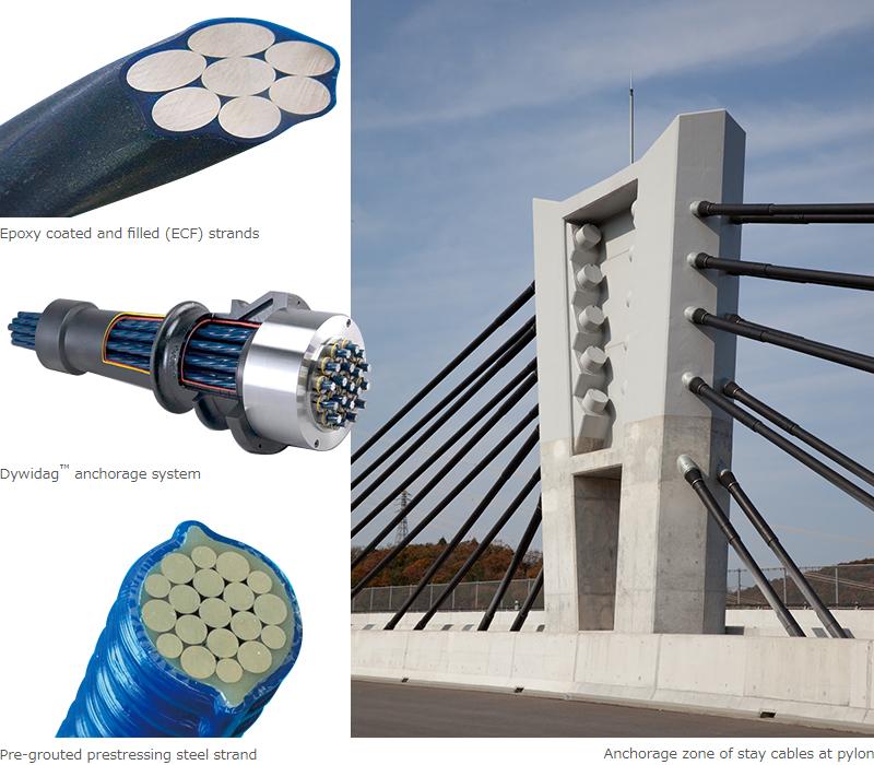 环氧涂层和填充(ECF)绞线Dywidag™锚固系统预灌浆预应力钢绞线塔架斜拉索锚固区