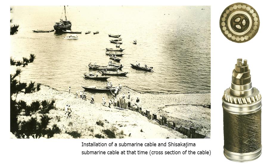 安装海底电缆和当时的上岛海底电缆(电缆横截面)